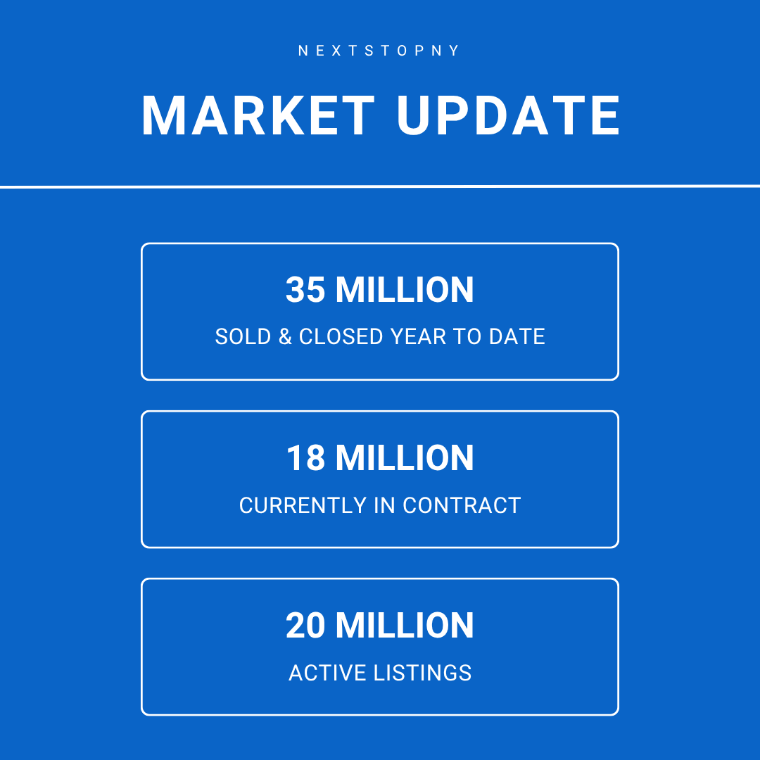 NextStopNY Instagram market update